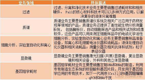 表格四.png