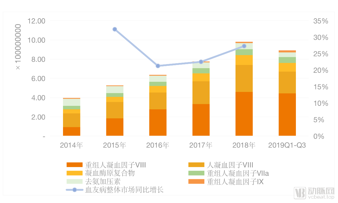 截屏2020-01-25上午12.19.27.png
