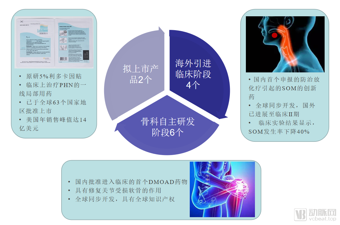 微信截图_20200813110759.png