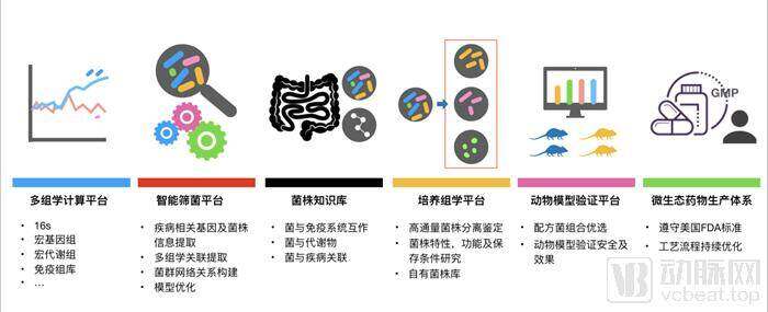 流程图.png
