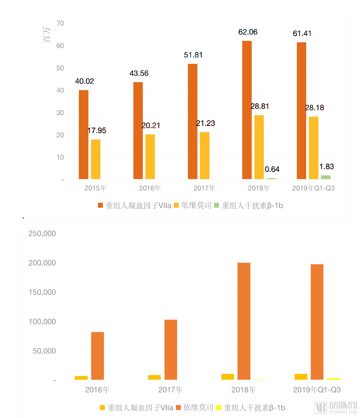 截屏2020-01-25上午12.17.27.png