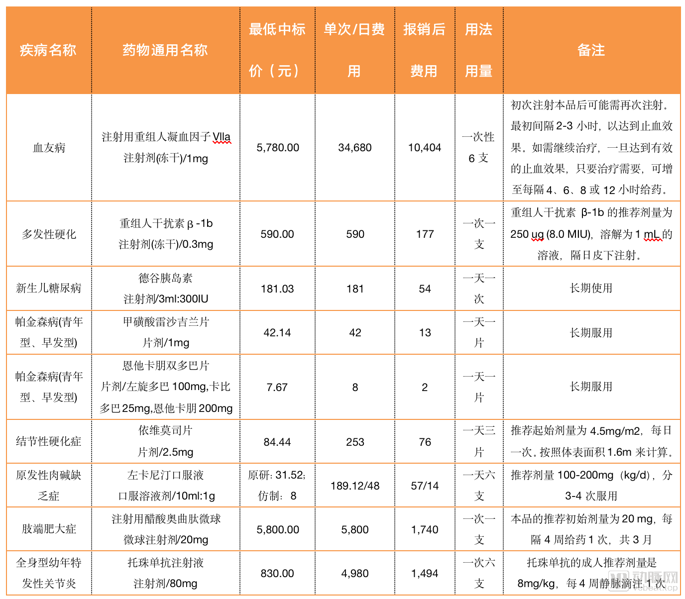 截屏2020-01-25上午12.18.07.png