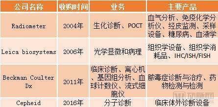 表格五.png