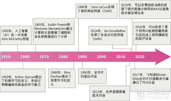历史.jpg