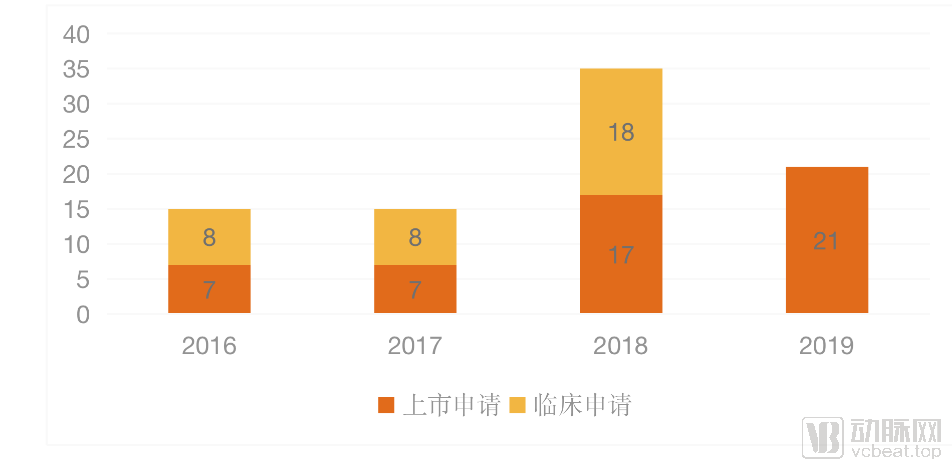 截屏2020-01-25上午12.14.54.png