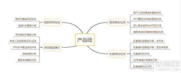 产品图.png