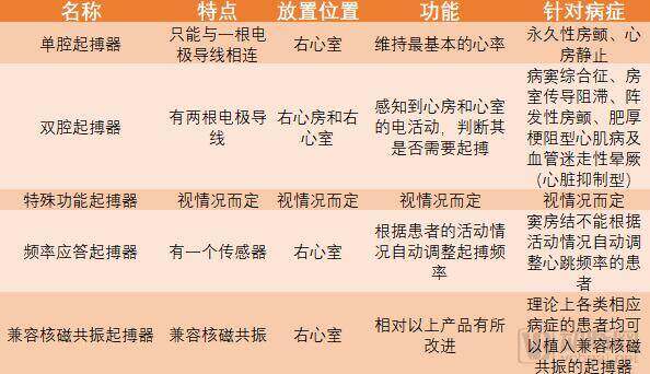 【用这个】产品.png