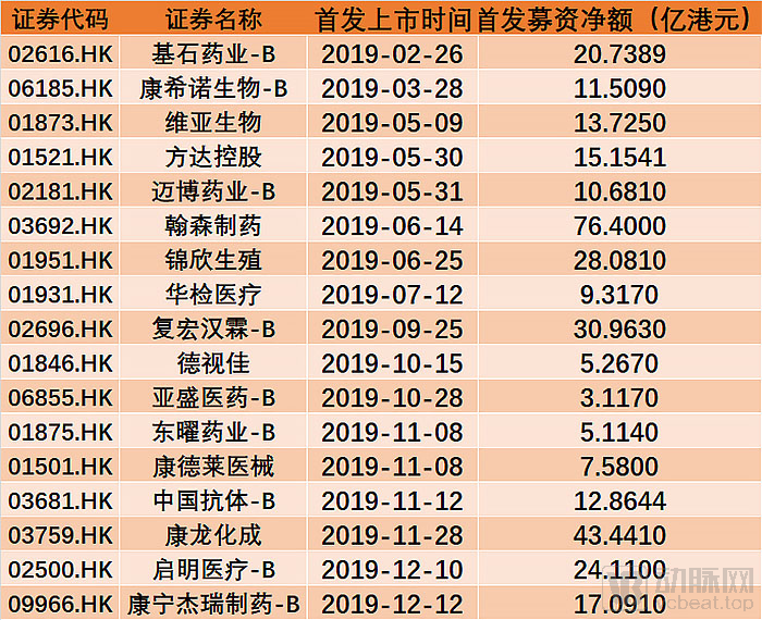 募资H.jpg