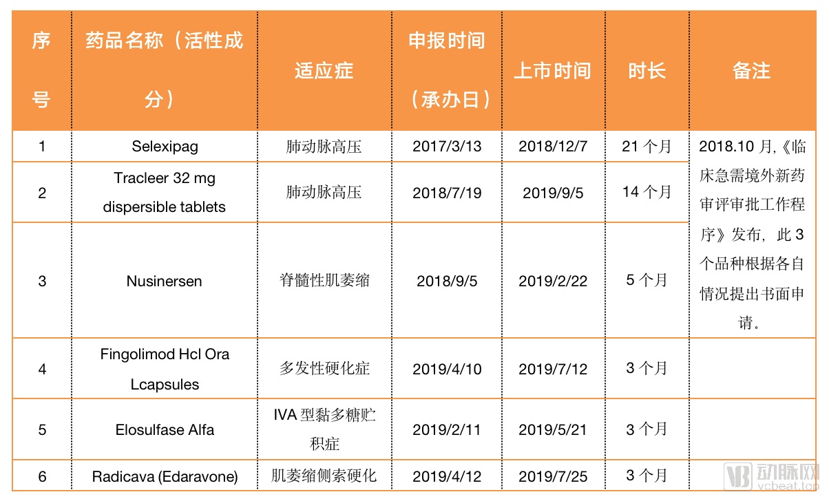 截屏2020-01-25上午12.15.39.png