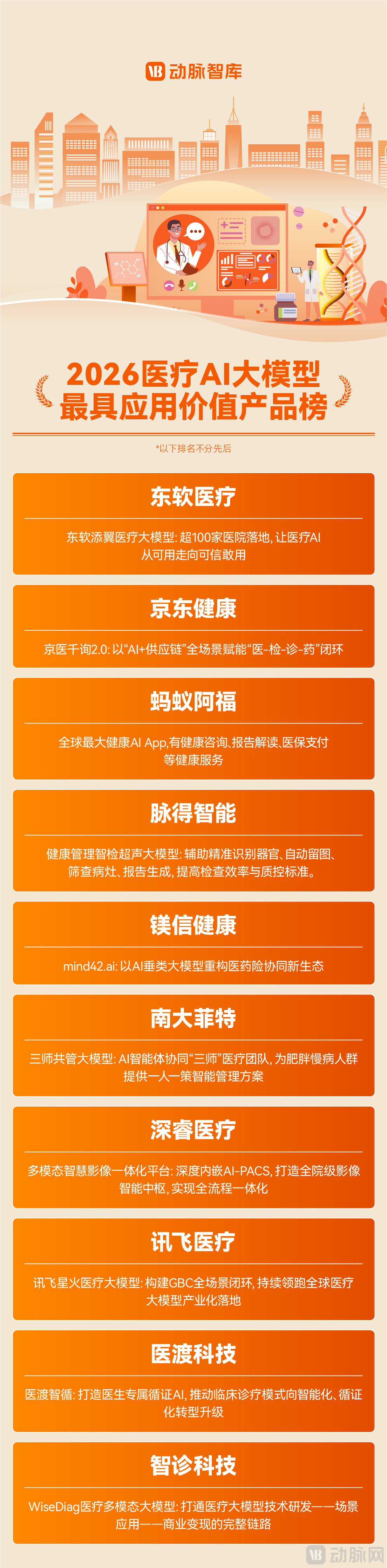 榜单.jpg