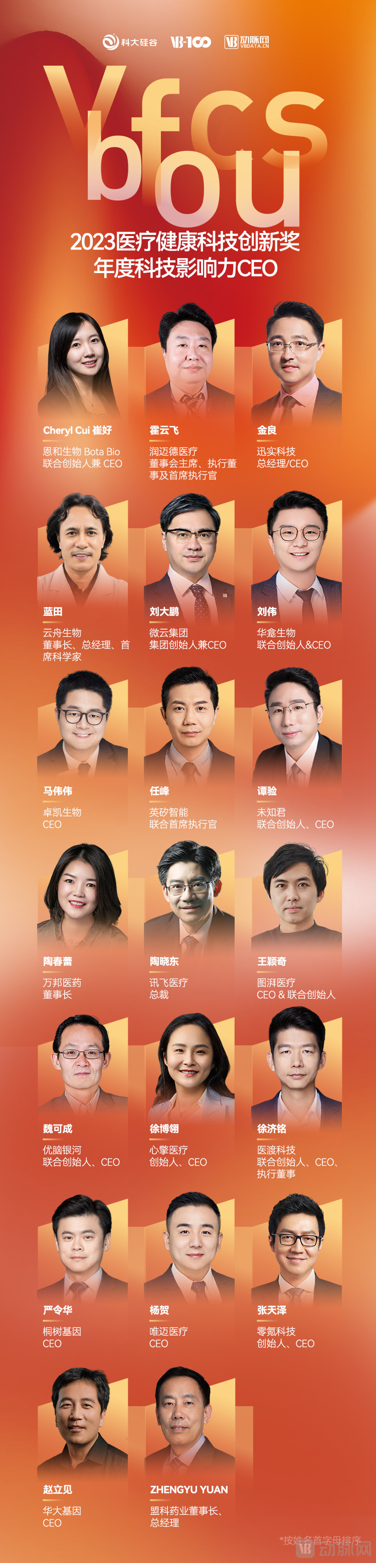 03 年度影响力CEO海报.jpg