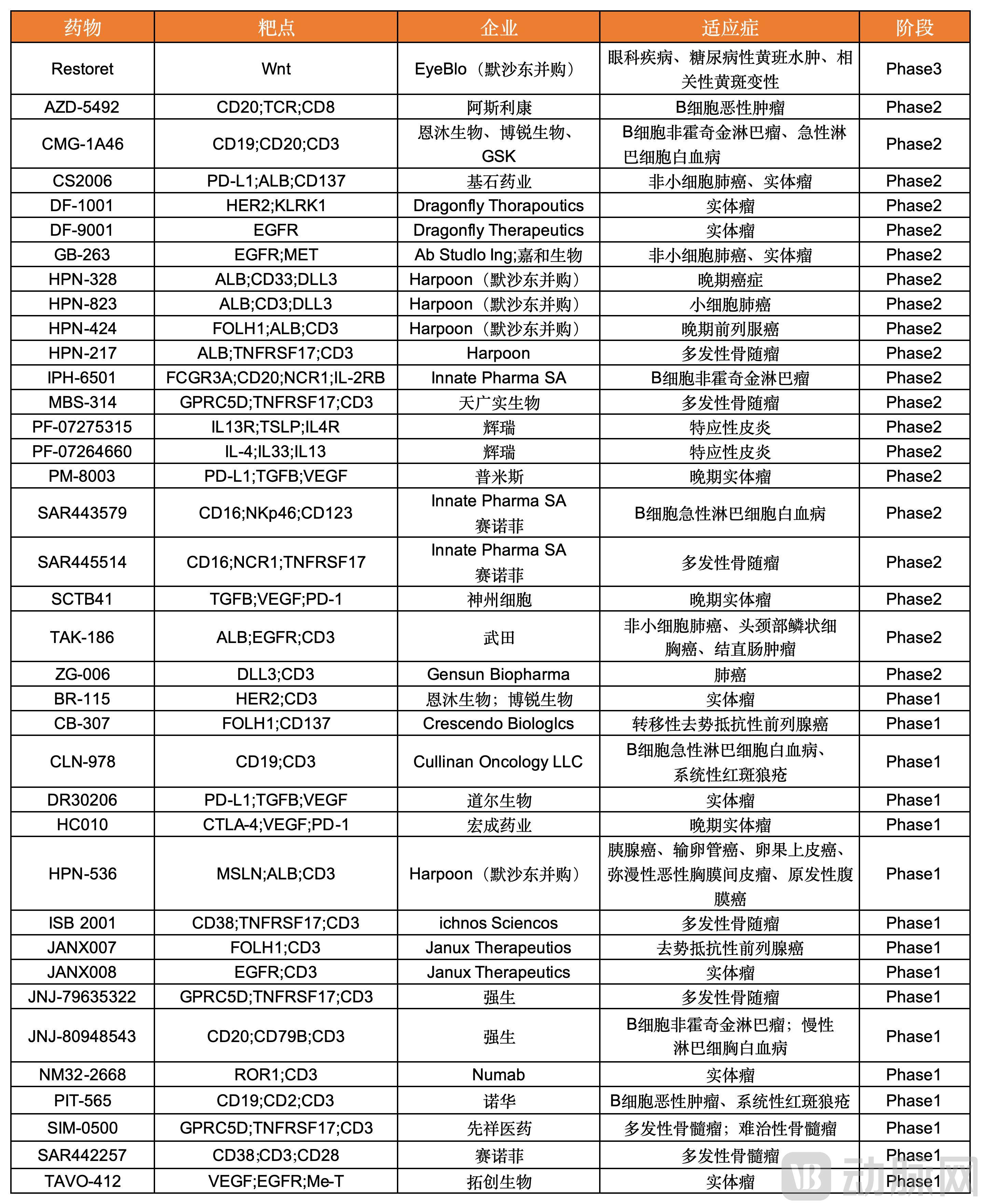 未命名3_Sheet1.jpg
