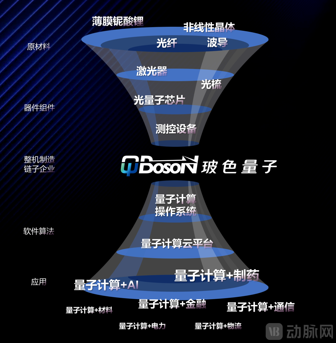 图片 2.png