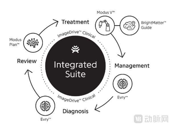 屏幕截图 2023-03-16 093858.png