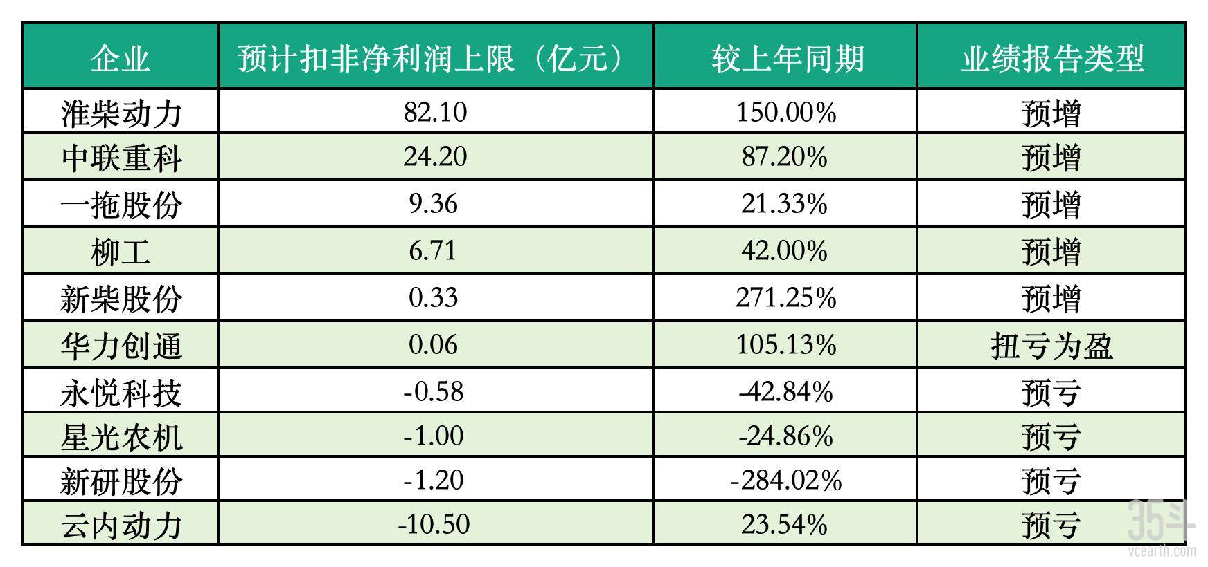 35斗融资表_Sheet1(1).jpg