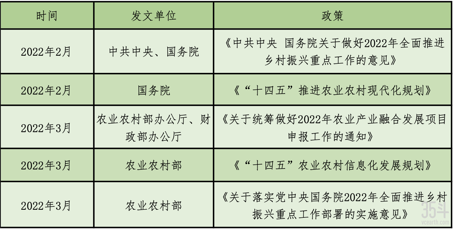 截屏2022-04-20 下午4.47.53.png