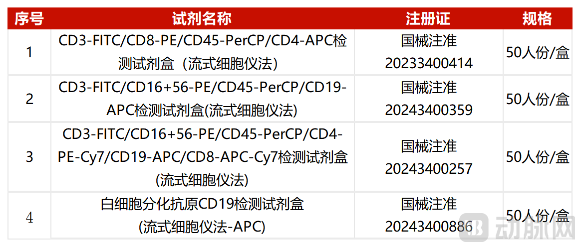 唯公111111.png