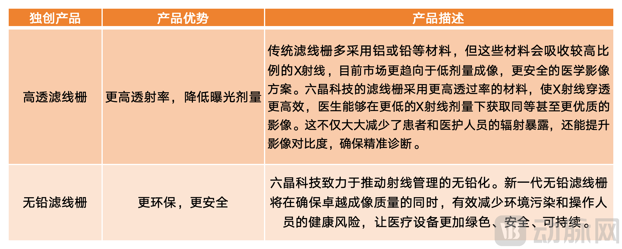 工作簿1_Sheet1.png