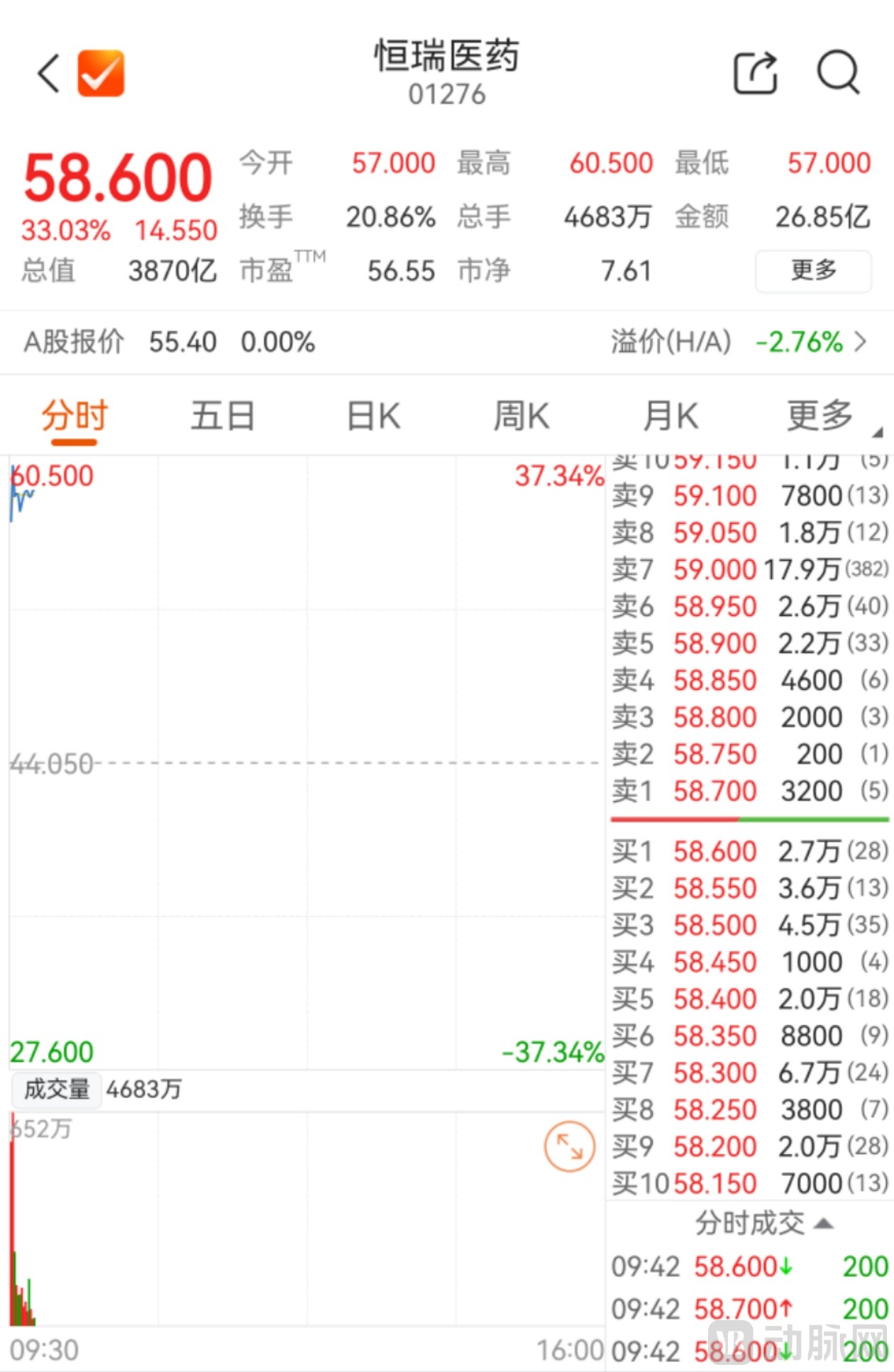 股价图片.jpg