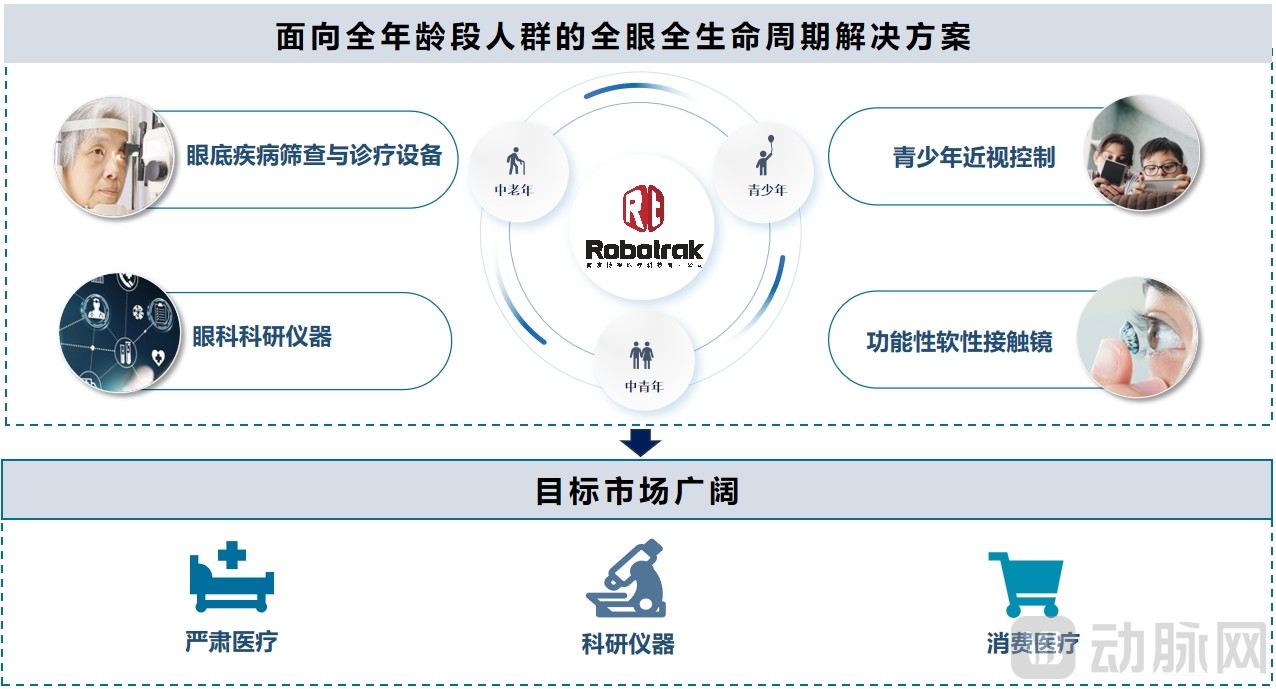 微信截图_20250604085955.png