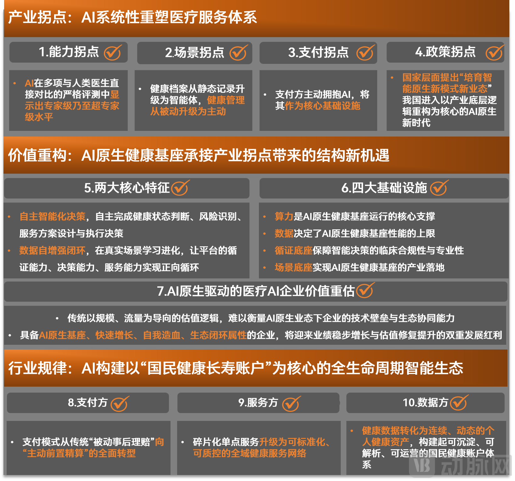 观点1.png
