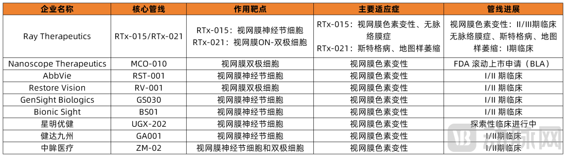 盘点图.png