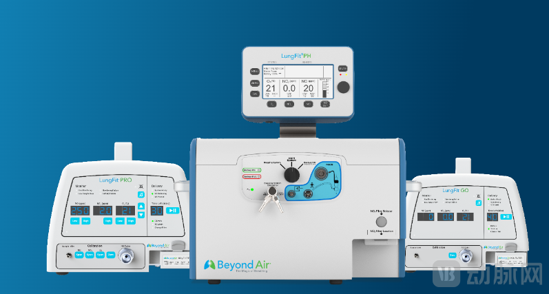 LungFit®产品系列.png
