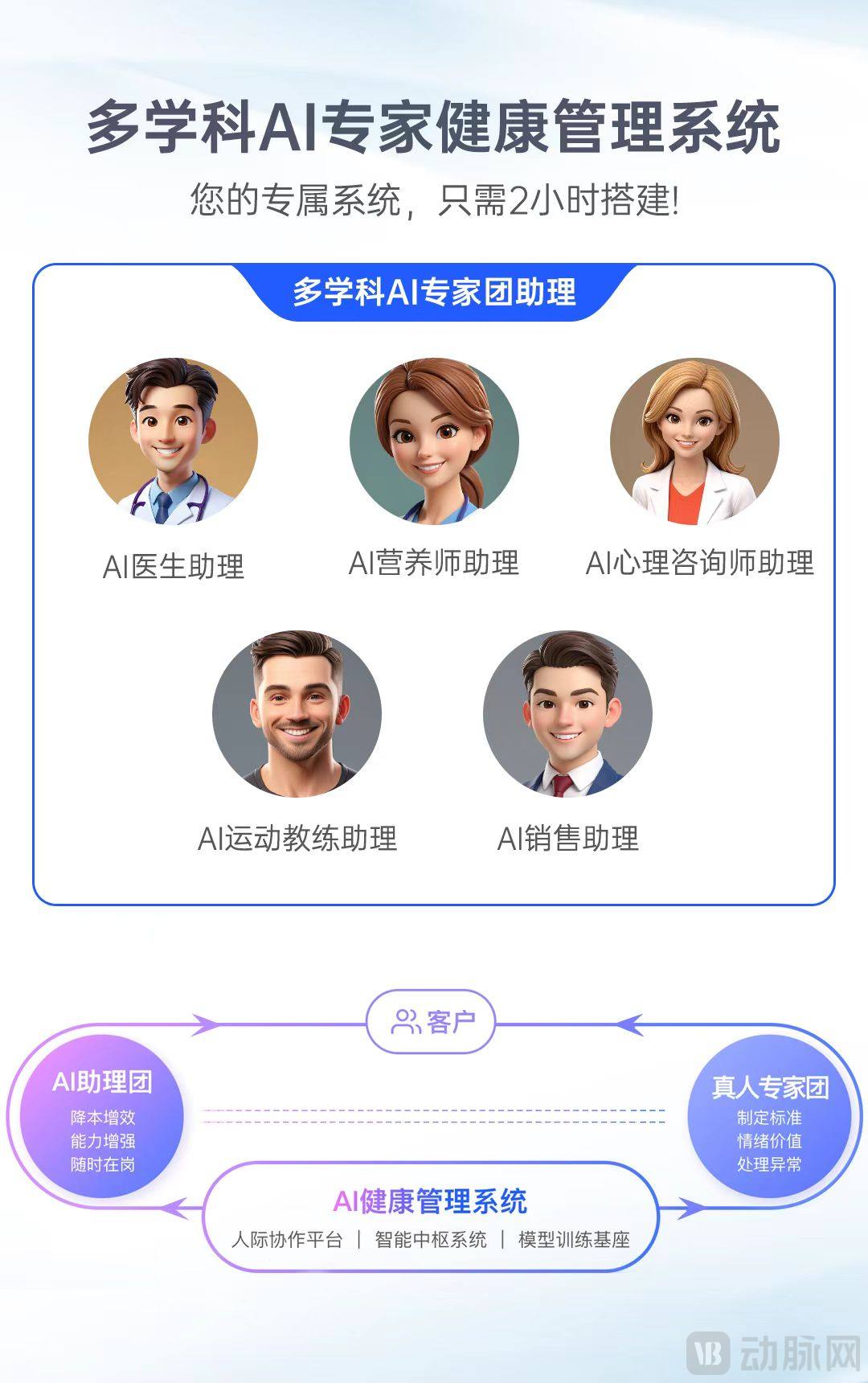 深护智康1.jpg