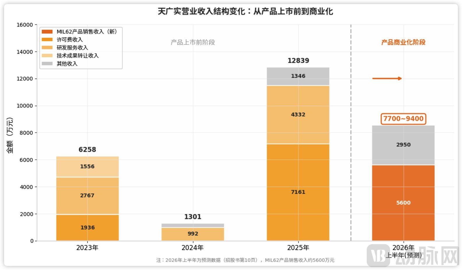 未命名134435.jpg