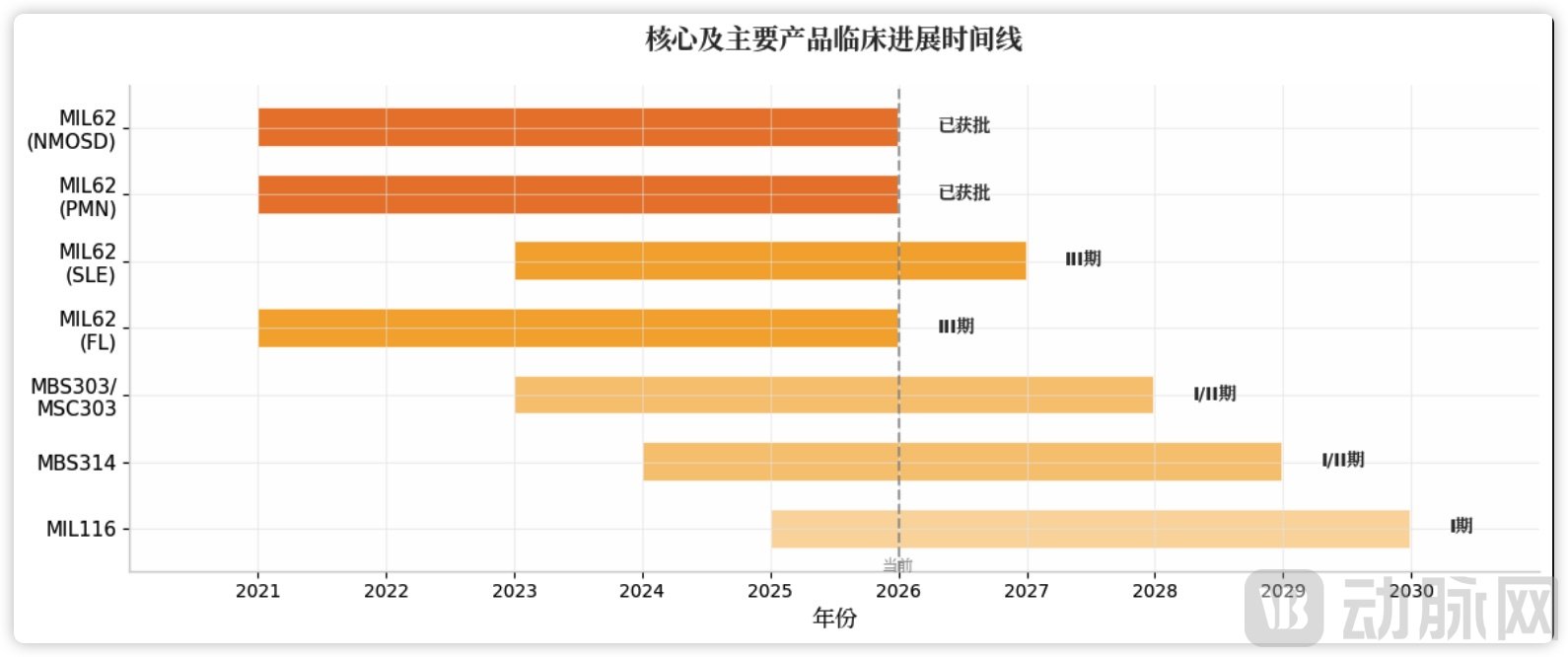 未命名6574467.jpg