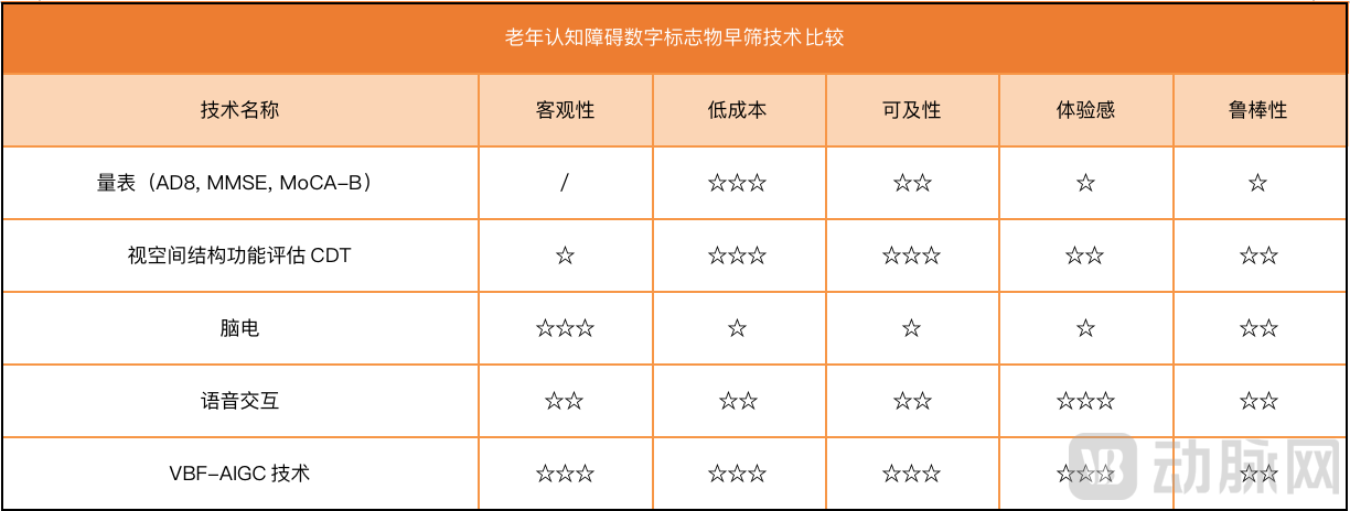 截屏2023-08-09 下午2.22.37.png