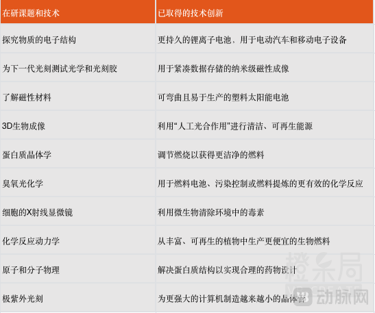 Screen Shot 2023-09-01 at 17.09.20.png