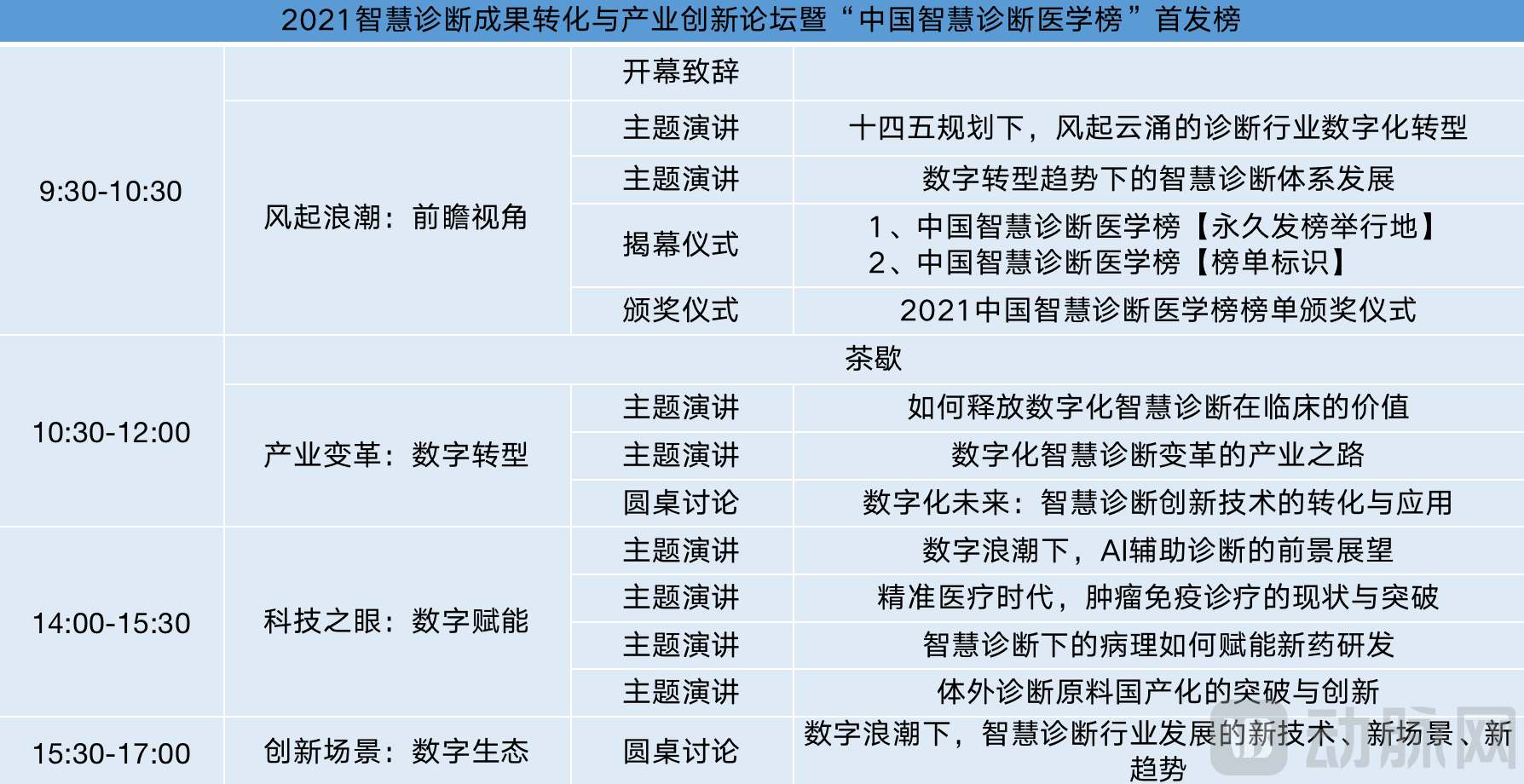 截屏2021-11-25 上午9.44.50.png