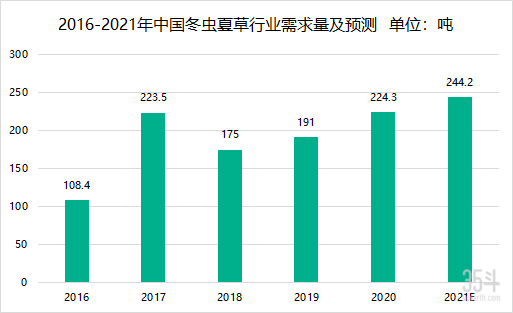 图1.png