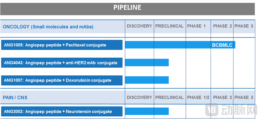 pipe line.png