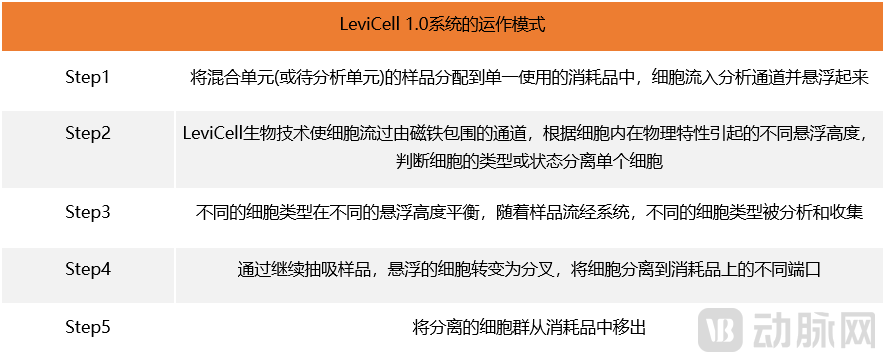 表格2.png