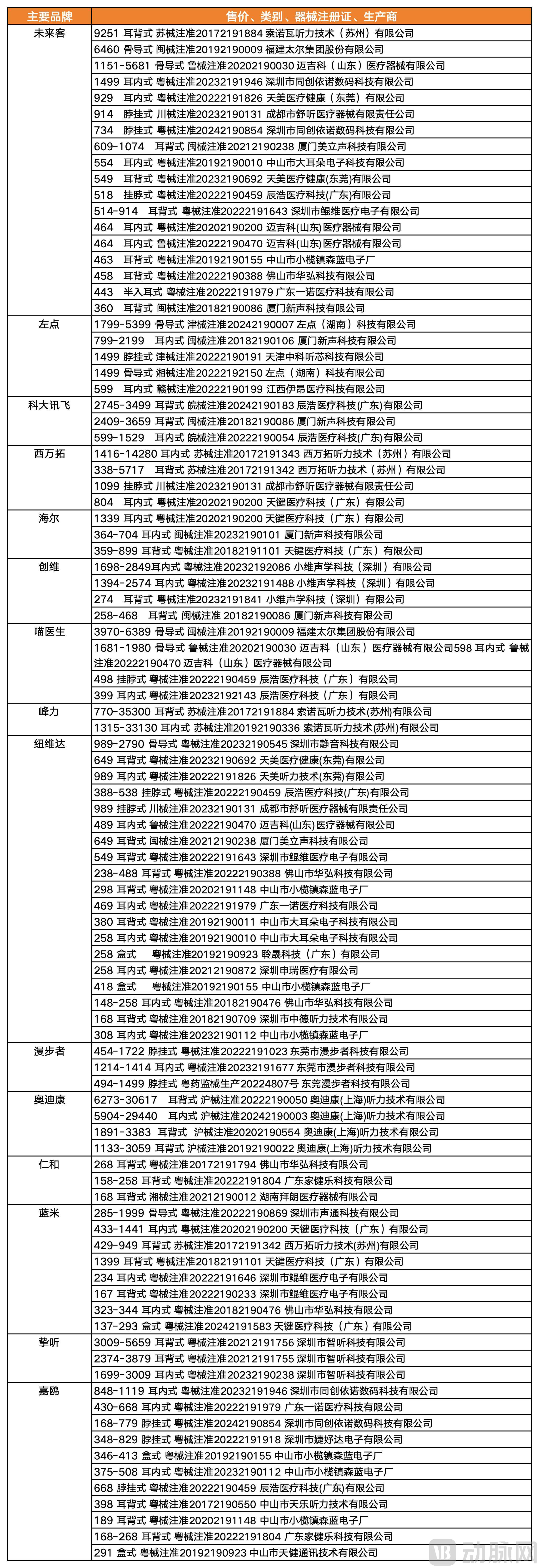 工作簿2_Sheet6.jpg