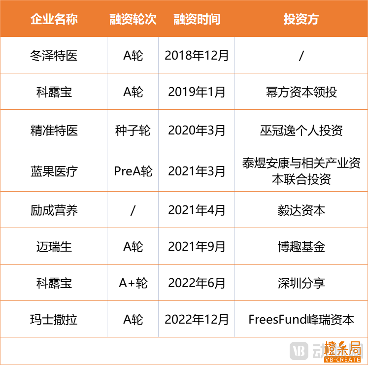 微信图片_20230213094502.png