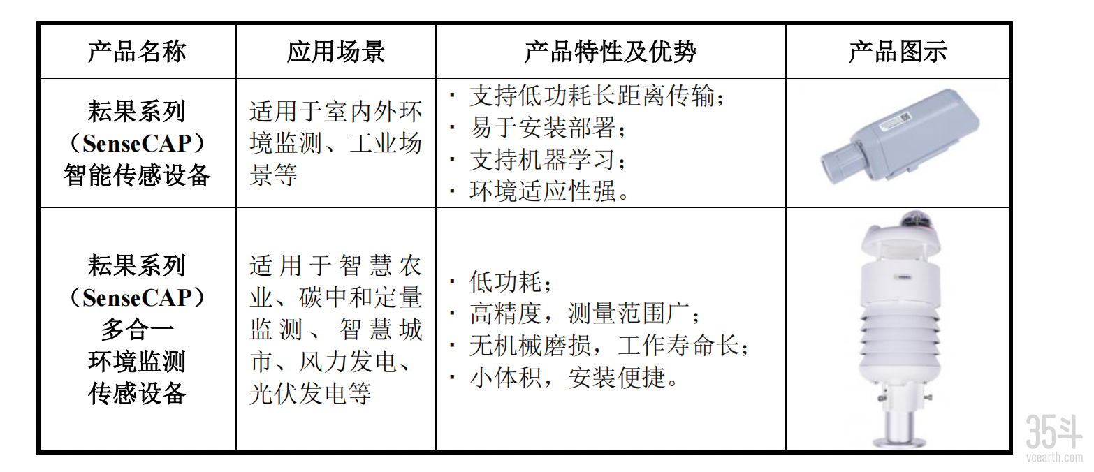 截屏2023-02-16 下午3.43.26.png