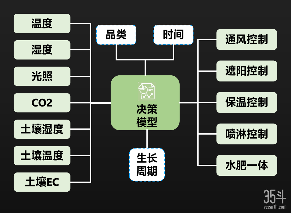 截屏2022-02-16 下午3.14.14.png