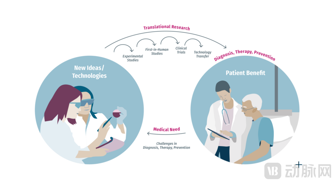 屏幕截图 2022-02-14 175416.png