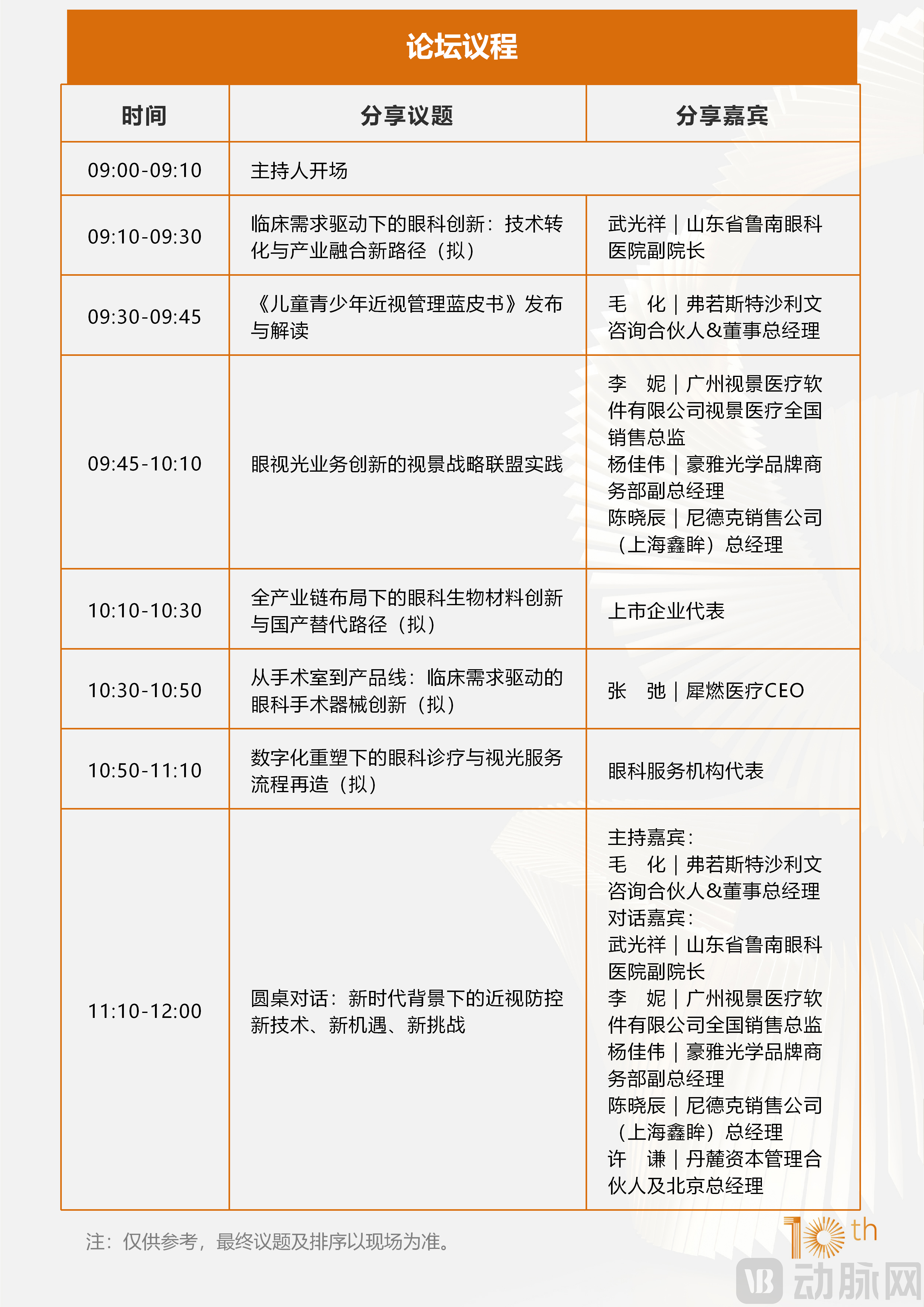 视景眼科 已确认.png