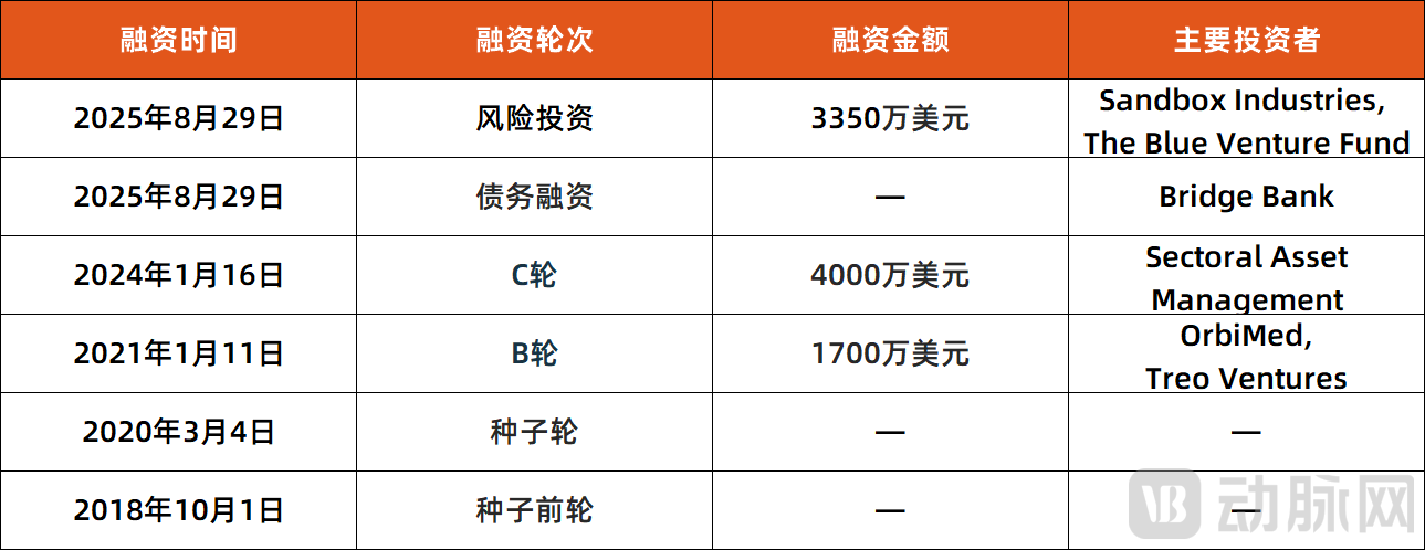 图片 3.png