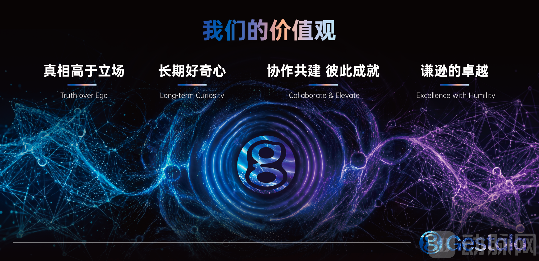 格式塔(价值观).png