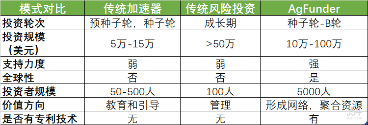 模式对比.png