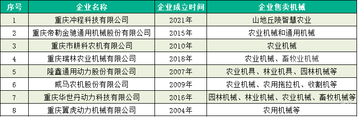 图片 6.png