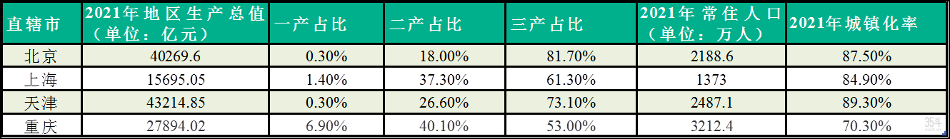 图片 7.png
