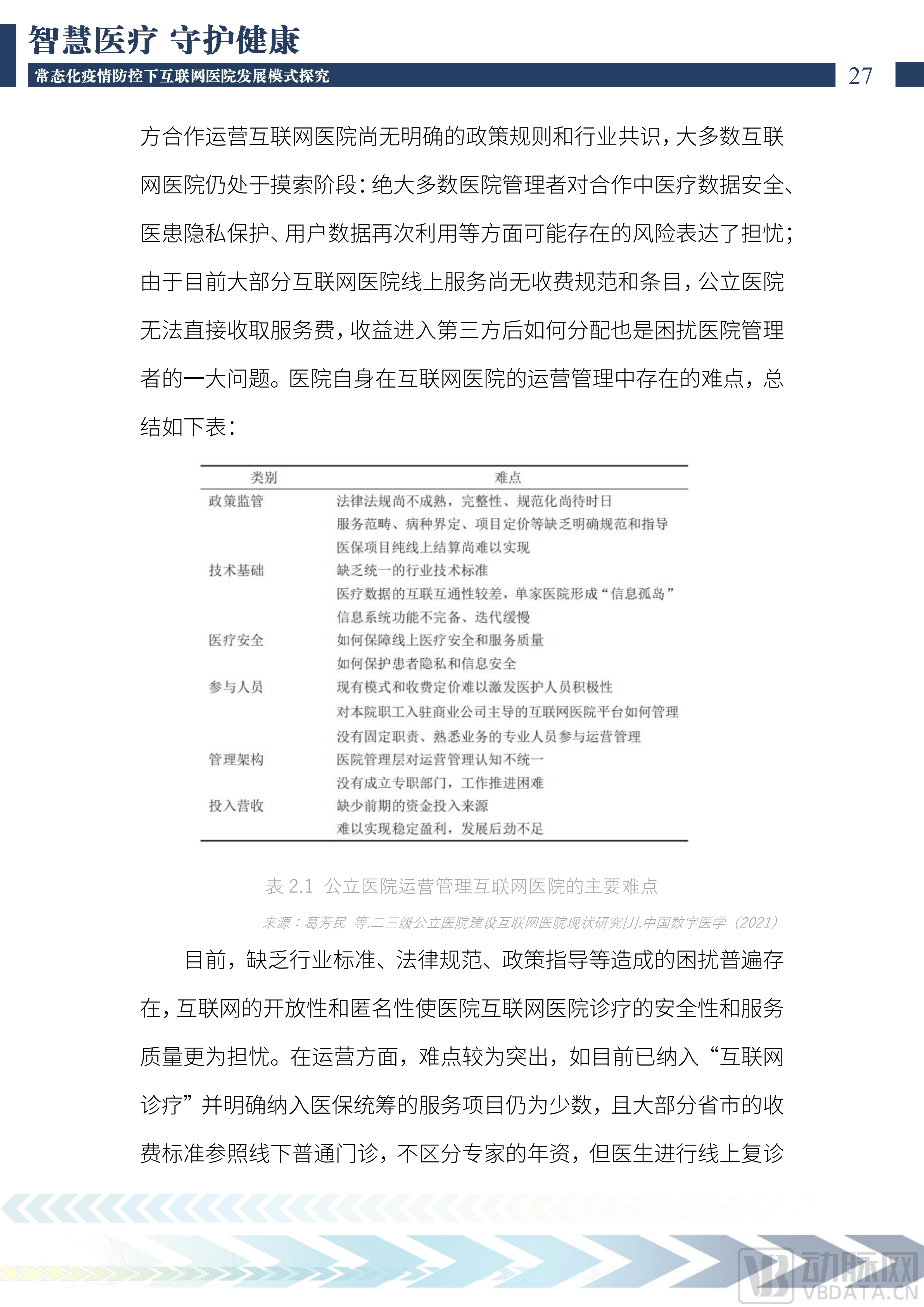 2022中国互联网医院发展调研报告(1)_28.png
