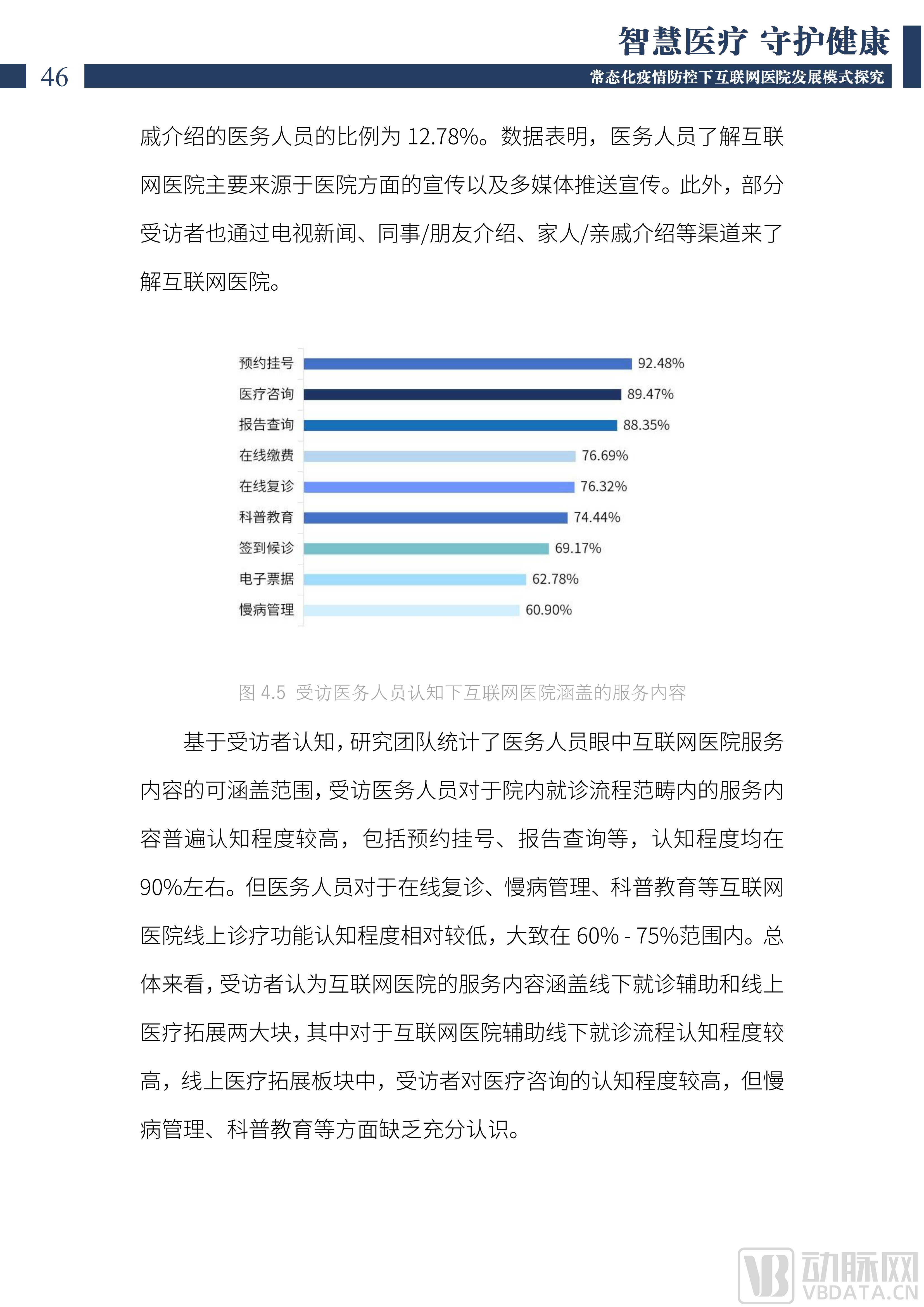 2022中国互联网医院发展调研报告(1)_47.png