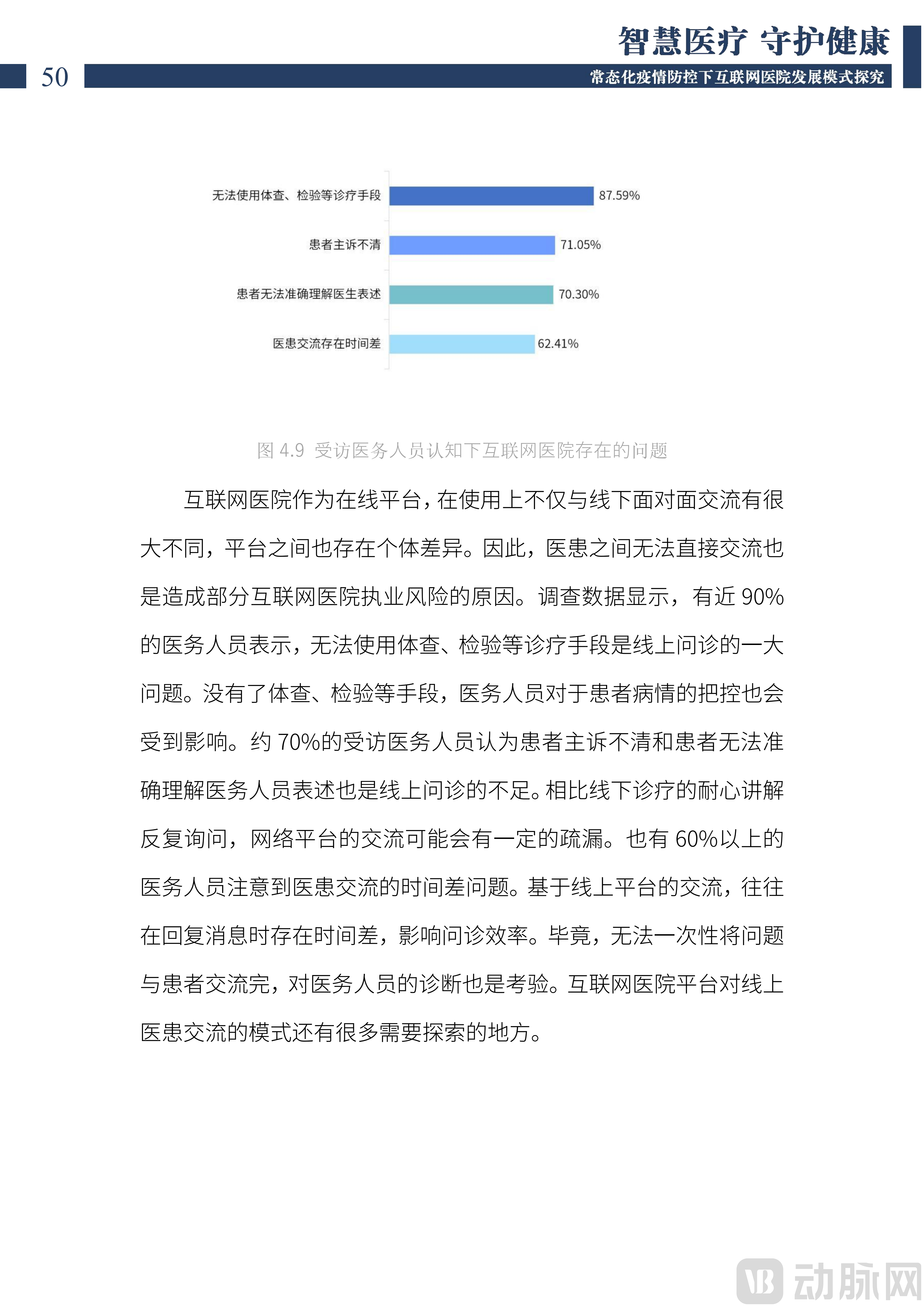 2022中国互联网医院发展调研报告(1)_51.png